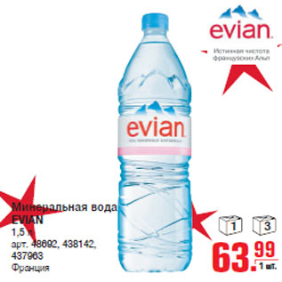 Акция - Минеральная вода EVIAN