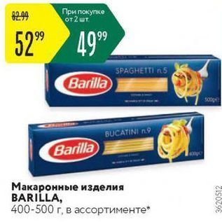 Акция - Макаронные изделия BARILLA