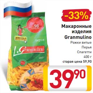 Акция - Макаронные изделия Granmulino