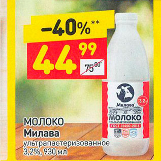 Акция - Молоко Милава 3,2%