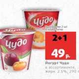 Магазин:Виктория,Скидка:Йогурт Чудо
в ассортименте,
жирн. 2.5%, 290 г
