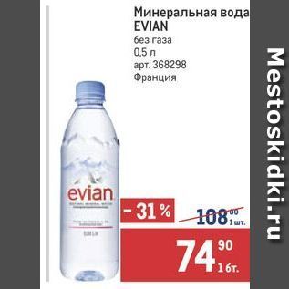 Акция - Минеральная вода EVIAN