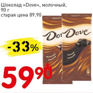 Акция - Шоколад "Dove" молочный