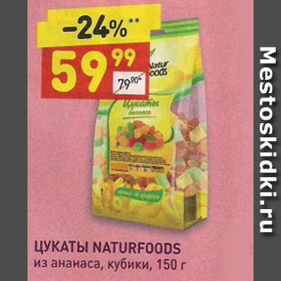 Акция - Цукаты Naturfoods