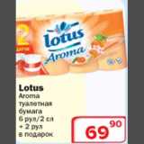 Магазин:Ситистор,Скидка:Туалетная бумага Lotus Aroma