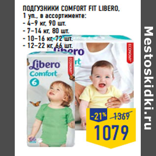 Акция - ПОДГУЗНИКИ COMFORT FIT LIBERO,