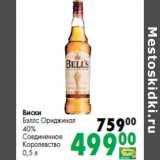 Магазин:Prisma,Скидка:Виски
Бэллс Ориджинал
40%
Соединенное
Королевство