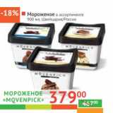 Магазин:Наш гипермаркет,Скидка:Мороженое «Mqvenpick»