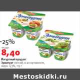 Магазин:Виктория,Скидка:Йогурный продукт Эрмигурт 0,35