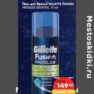 Акция - Гель для бритья Gillette Fusion Proglide Sensitive