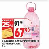 Магазин:Окей супермаркет,Скидка:Вода для детей ФрутоНяня артезианская 
