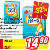 Магазин:Билла,Скидка:Соки и нектары
для питания детей
раннего возраста
ФрутоНяня*
в ассортименте
* необходима консультация
специалиста