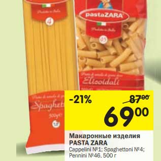 Акция - Макаронные изделия Pasta Zara