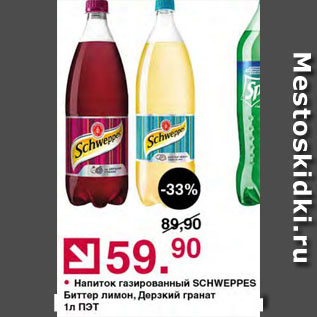 Акция - Напиток Schweppes