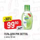 Магазин:Верный,Скидка:ГЕЛЬ ДЛЯ РУК DETTOL
с алоэ