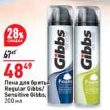 Магазин:Окей,Скидка:Пена для бритья
Regular Gibbs/
Sensitive Gibbs,