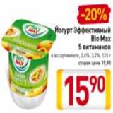 Магазин:Билла,Скидка:Йогурт
Bio Max
Эффективный
в ассортименте
2,7%