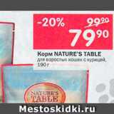 Магазин:Перекрёсток,Скидка:Корм для кошек Nature`s table