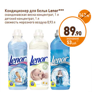 Акция - Кондиционер для белья Lenor