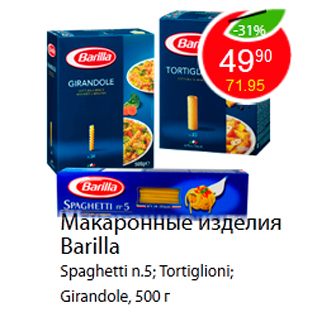 Акция - Макаронные изделия Barilla