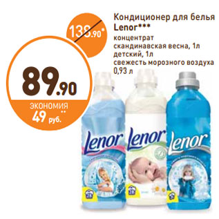 Акция - Кондиционер для белья Lenor