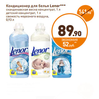 Акция - Кондиционер для белья Lenor