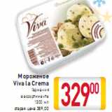 Магазин:Билла,Скидка:Мороженое Viva la Crema