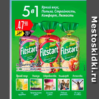 Акция - Хлебцы Fitstart