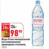 Магазин:Окей,Скидка:Вода Evian минеральная
негазированная
