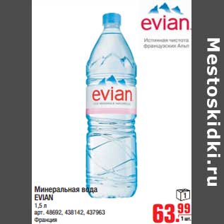 Акция - Минеральная вода EVIAN