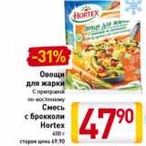 Магазин:Билла,Скидка:Овощи

Смесь
с брокколи
Hortex