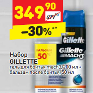 Акция - Набор GILLETTE