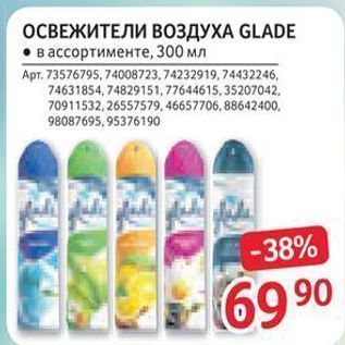 Акция - ОСВЕЖИТЕЛИ ВОЗДУХА GLADE