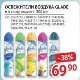 Selgros Акции - ОСВЕЖИТЕЛИ ВОЗДУХА GLADE