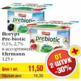 Магазин:Билла,Скидка:Йогурт
Pre-biotic
0,1%, 2,7%
в ассортименте
Ehrmann
125 г