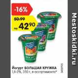 Магазин:Карусель,Скидка:Йогурт БОЛЬШАЯ КРУЖКА

1,8-2%