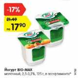 Магазин:Карусель,Скидка:Йогурт BIO-MAX

молочный, 2,5-2,6%
