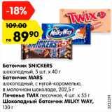 Магазин:Карусель,Скидка:Батончик SNICKERS/MARS/MILKY WAY/Печенье TWIX