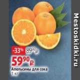 Виктория Акции - Апельсины для сока
1 кг