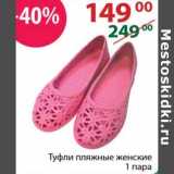 Магазин:Полушка,Скидка:Туфли пляжные женские 