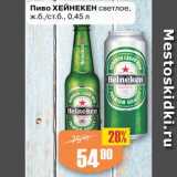 Авоська Акции - Пиво Хейнекен