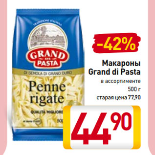 Акция - Макароны Grand di Pasta