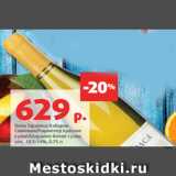 Магазин:Виктория,Скидка:Вино Тарапака Каберне
Совиньон/Карменер красное
сухое/Шардоне белое сухое,
алк. 13.5-14%, 0.75 л 