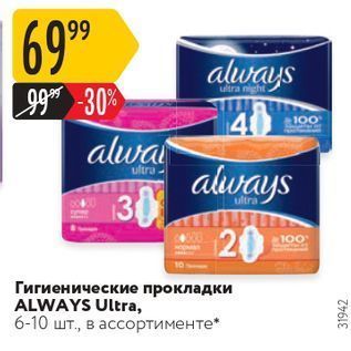 Акция - Гигиенические прокладки ALWAYS Ultra
