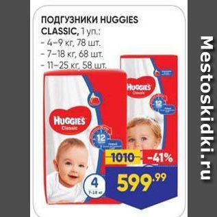 Акция - ПОДГУЗНИКИ НUGGIES CLASSIC