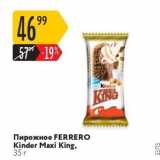 Карусель Акции - Пирожное FERRERO