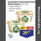 Лента Акции - БИОПРОДУКТ КИсломолоЧНЫЙ BIOMAX