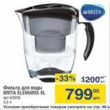 Метро Акции - Фильтр для воды BRITA ELEMARIS