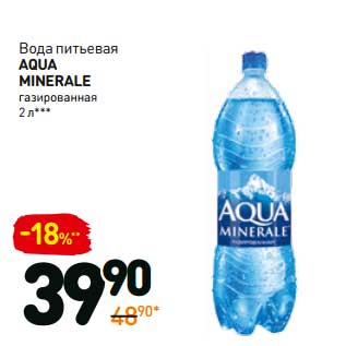 Акция - Вода питьевая Aqua Minerale