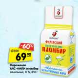Магазин:Карусель,Скидка:Мороженое
АЙС-ФИЛИ пломбир
ванильный, 12 %, 450 г